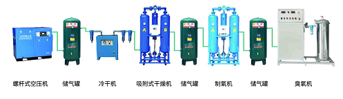 氧气源500G