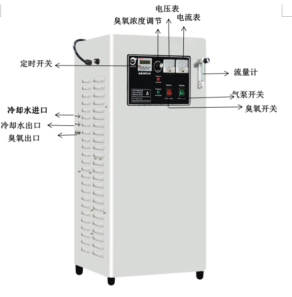 氧气源30G